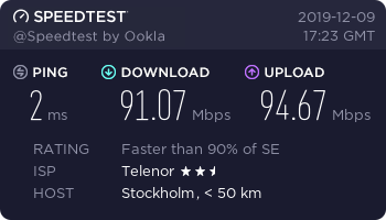 Speedtest