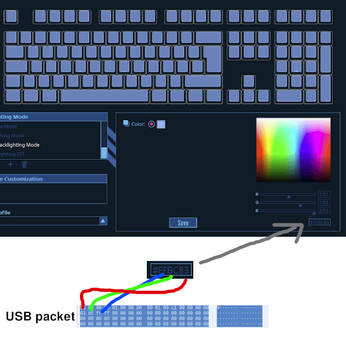USB Color Packet